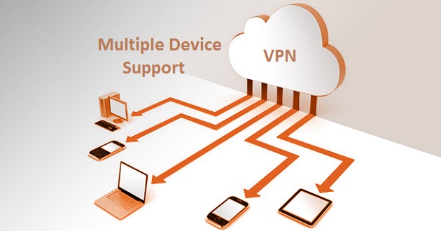 VPN Service