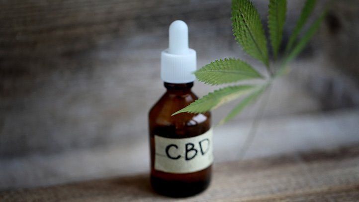 CBD Products